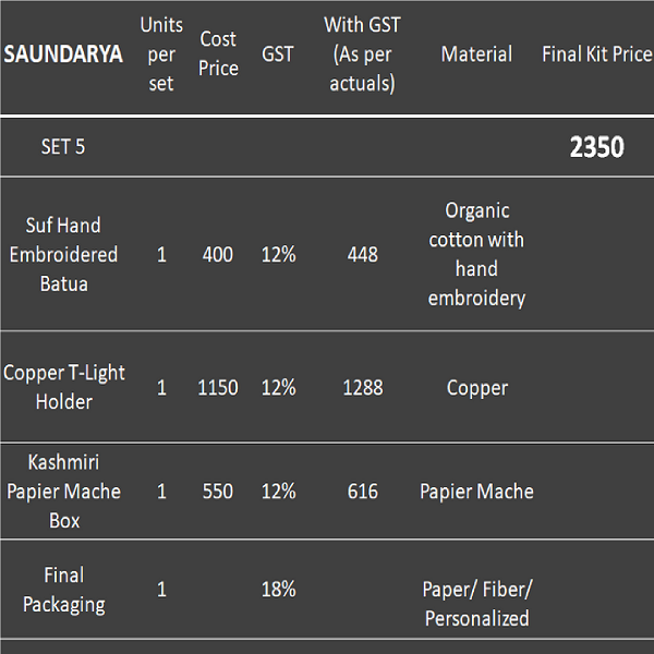 natural and artistic